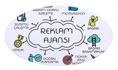 ABC Reklam Tic. Ltd. Şti.